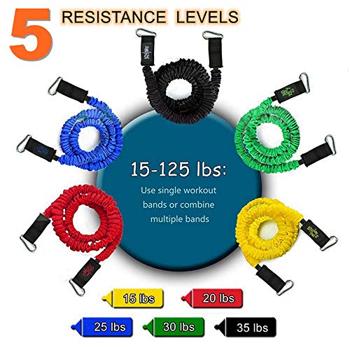 Set de Bandas de Resistencia Yoyika 11 Piezas con 5 Bandas Elásticas para Ejercicios Físicos Fitness Entrenamiento Crossfit, Juego de Cuerdas Gomas Elásticas para Gym/Home, Incluye Bolsa de Transporte