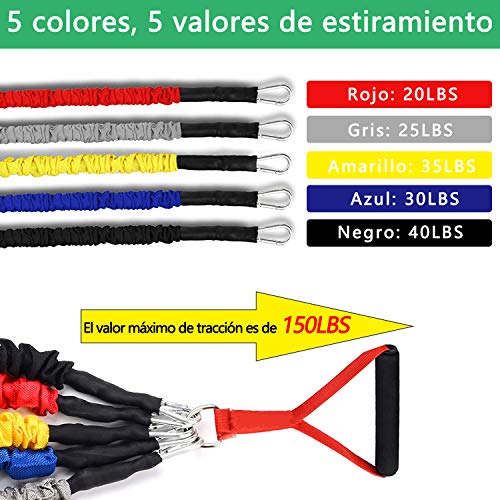 Set de Bandas de Resistencia Yoyika 5pcs Bandas Elásticas para Entrenamiento Ejercicios Físicos Fitness Crossfit, Conjunto de Cuerdas Gomas Elásticas 150lbs para Gimnasio/Home, con Bolsa de Transporte Set de Bandas de Resistencia Yoyika 5pcs Bandas Elásticas para Entrenamiento Ejercicios Físicos Fitness Crossfit, Conjunto de Cuerdas Gomas Elásticas 150lbs para Gimnasio/Home, con Bolsa de Transporte