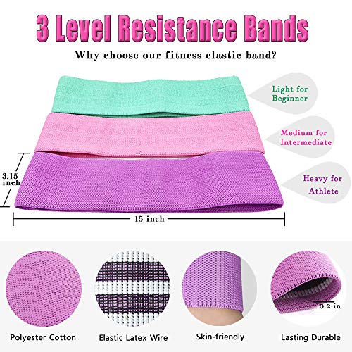 Set de bandas de resistencia,5 Bandas Elasticas Musculacion y 3 cintas gomas elasticas fitness, Adecuado para fitness yoga fisioterapia estiramientos.Gimnasio en Casa piezas kit para hombres/ mujeres