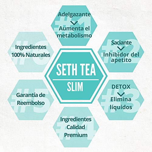 Seth Tea - Slim Té Adelgazante Quemagrasas | Infusión para Perder Peso | 100grs (60 Días) | Acelerador Metabolismo | Quemador de Grasa | Ingredientes Premium Té Verde, Yerba Mate, Diente de León…