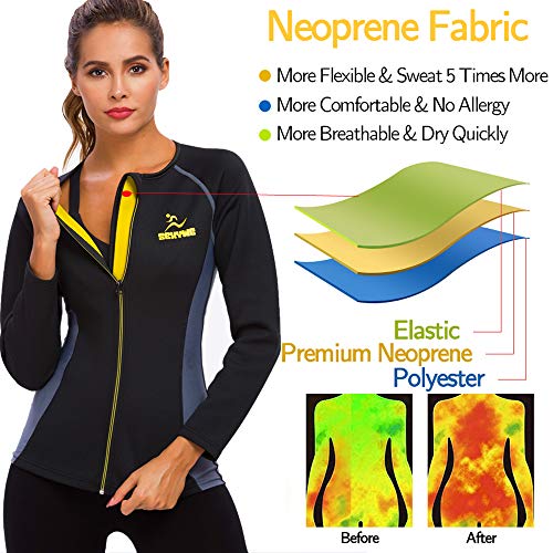 SEXYWG Traje Sauna De Mujer Neopreno Completo Abrigo, Trajes De SudoracióN Bajar De Peso, Quema Grasa Abdominal Adelgazante Perder Barriga, Sweat Sauna Suit para Sudor