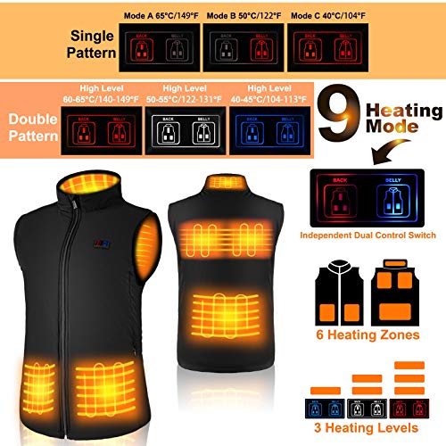 SHAALEK Chaleco Calefactable Hombres Mujeres - 7,4V Chaqueta Calefactable De Deportes de Invierno al Aire Libre SHAALEK Chaleco Calefactable Hombres Mujeres - 7,4V Chaqueta Calefactable De Deportes de Invierno al Aire Libre