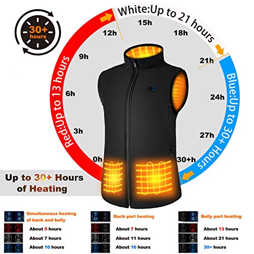 SHAALEK Chaleco Calefactable Hombres Mujeres - 7,4V Chaqueta Calefactable De Deportes de Invierno al Aire Libre SHAALEK Chaleco Calefactable Hombres Mujeres - 7,4V Chaqueta Calefactable De Deportes de Invierno al Aire Libre