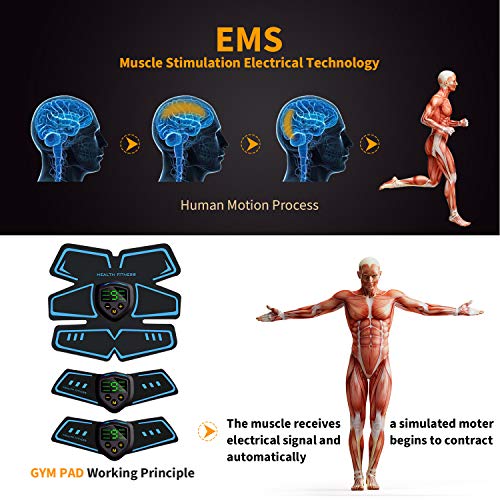 SHENGMI Electroestimulador Muscular, Abdominales Cinturón, Estimulador Muscular Abdominales, ABS Estimulador Muscular USB Recargable para Bdomen/Brazo/Piernas/Glúteos