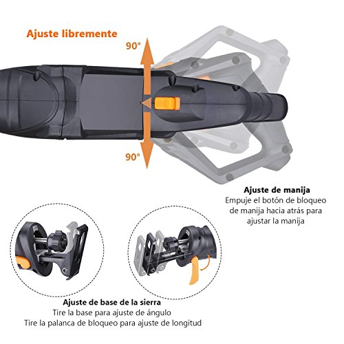 Sierra de Sable 850W, Empuñaduras Giratorias, 0~2800rpm, Tacklife RPRS01A Sierra Con LED, 2 Hojas (Madera 6T HCS, Metal 14T BIM), Profundidad de Corte: Madera 180mm, Metal 10mm, Cambio de Hojas Rápido