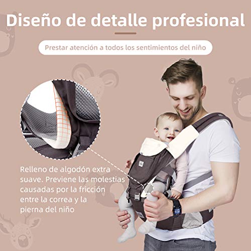 SIMBR Mochila Portabebés Multifuncional 12 en 1, Portabebés Ergonómico con Asiento para bebés de 3-36 Meses, Cinturón Ajustable y 3D tejido de red, Carga Máx 20 kg, Puro Algotón 100% SIMBR Mochila Portabebés Multifuncional 12 en 1, Portabebés Ergonómico con Asiento para bebés de 3-36 Meses, Cinturón Ajustable y 3D tejido de red, Carga Máx 20 kg, Puro Algotón 100%