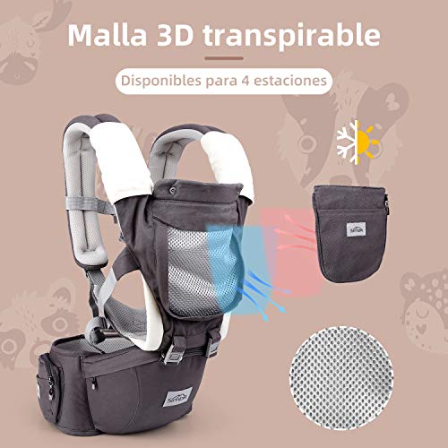 SIMBR Mochila Portabebés Multifuncional 12 en 1, Portabebés Ergonómico con Asiento para bebés de 3-36 Meses, Cinturón Ajustable y 3D tejido de red, Carga Máx 20 kg, Puro Algotón 100%