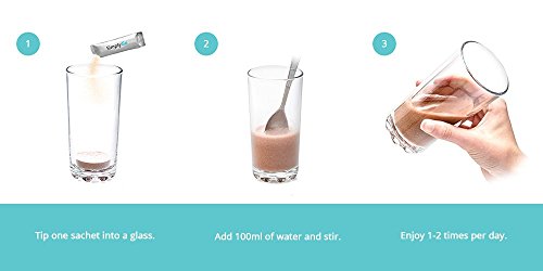 SimplyGo™ Slim+ - Sabor chocolate con vainilla - 30 Raciones - Apto para veganos - 30 Sobres - SimplySupplements SimplyGo™ Slim+ - Sabor chocolate con vainilla - 30 Raciones - Apto para veganos - 30 Sobres - SimplySupplements