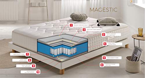 SIMPUR RELAX: Colchón 135x190 cm Muelles Ensacados Individualmente Visco Spring Magestic | Altura +/- 30 cm | Sistema con Viscoelástica de última generación | Multicapas: 9 Capas Diferenciadas SIMPUR RELAX: Colchón 135x190 cm Muelles Ensacados Individualmente Visco Spring Magestic | Altura +/- 30 cm | Sistema con Viscoelástica de última generación | Multicapas: 9 Capas Diferenciadas