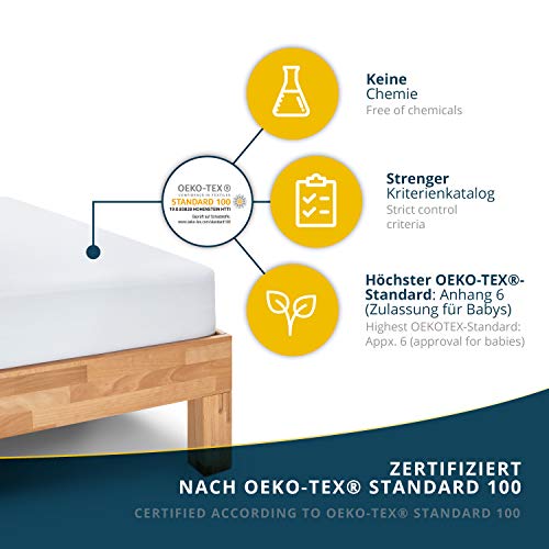 sinnlein® Protector de Colchón Impermeable 90 x 190/200 cm | Funda Transpirable Hipoalergénica | Cubrecolchón Higiénico Anti-Ácaros | Garantía de 20 Años – Sello de Calidad Oeko-Tex® sinnlein® Protector de Colchón Impermeable 90 x 190/200 cm | Funda Transpirable Hipoalergénica | Cubrecolchón Higiénico Anti-Ácaros | Garantía de 20 Años – Sello de Calidad Oeko-Tex®