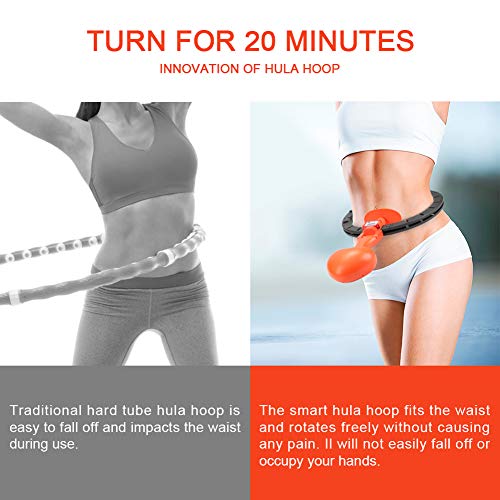 Skysper- Aro hula Hoop Fitness, aro, desmontable, no se cae con contador de rotación semiautomático, tamaño ajustable para pérdida de peso y reducción de tamaño rápido Skysper- Aro hula Hoop Fitness, aro, desmontable, no se cae con contador de rotación semiautomático, tamaño ajustable para pérdida de peso y reducción de tamaño rápido