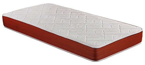 SMARTCELL Colchón viscoelástico, 90 x 190 x 18 cm, Alta Densidad, máxima ventilación, antiácaros Visco (Otras Medidas Disponibles), 90 x 190 cm, poliéster SMARTCELL Colchón viscoelástico, 90 x 190 x 18 cm, Alta Densidad, máxima ventilación, antiácaros Visco (Otras Medidas Disponibles), 90 x 190 cm, poliéster