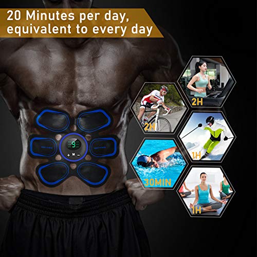 SNUNGPHIR® Electroestimulador Muscular Abdominales Electroestimulador Muscular USB Recargable, 6 Modos 9 Niveles de Intensidad para Abdomen/Cintura/Pierna/Brazo Fortalecimiento Muscular Hombre Mujer