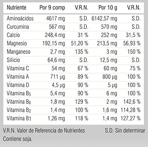 Soria Natural - MINCARTIL REFORZADO - Complemento alimenticio - Protege huesos cartilagos y articulaciones - 300 gr - Cúrcuma y aminoácidos