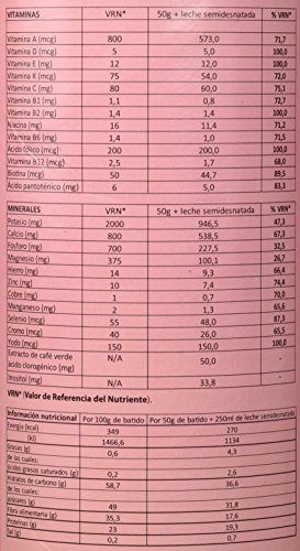Sotya - Batido saciante, sabor fresa, 700 gr. Sotya - Batido saciante, sabor fresa, 700 gr.