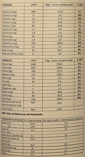 Sotya Saciantes, Batidos con sabor de Capuchino, 700 g Sotya Saciantes, Batidos con sabor de Capuchino, 700 g