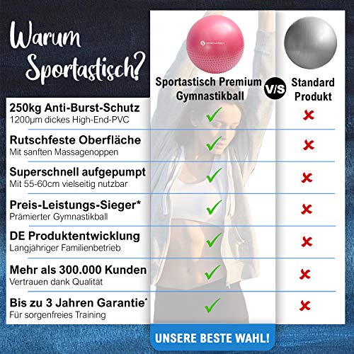Sportastisch Top¹ Pelota de Ejercicio Massage Gym Ball con espinillas y Bomba de Aire | Rojo | Pelota Suiza Premium con Anti-Burst-protección | hasta 3 años de garantía² Sportastisch Top¹ Pelota de Ejercicio Massage Gym Ball con espinillas y Bomba de Aire | Rojo | Pelota Suiza Premium con Anti-Burst-protección | hasta 3 años de garantía²