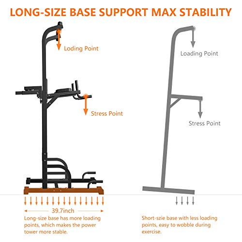 Sportsroyals Power Tower Dip Station Pull Up Bar for Home Gym Strength Training Workout Equipment, 200KG. Sportsroyals Power Tower Dip Station Pull Up Bar for Home Gym Strength Training Workout Equipment, 200KG.