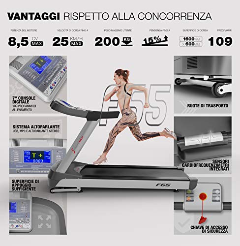 Sportstech - Cinta de correr profesional F65 con pantalla de 7”, 8,5 PS, 25 km/h, función HRC 109 programas, superficie para correr extragrande de 1600 x 600 mm, F65 (2019)