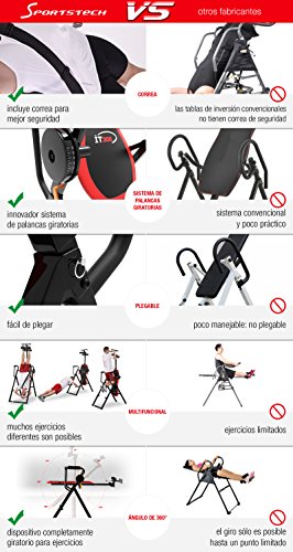 Sportstech Tabla de Inversión Plegable Multifuncional 6 en 1 | Sistema Inteligente de Palanca Giratoria | Ejercicio 360° | Incl. Correa de Seguridad | Fácil Montaje Tabla de Gravedad - IT300 Sportstech Tabla de Inversión Plegable Multifuncional 6 en 1 | Sistema Inteligente de Palanca Giratoria | Ejercicio 360° | Incl. Correa de Seguridad | Fácil Montaje Tabla de Gravedad - IT300