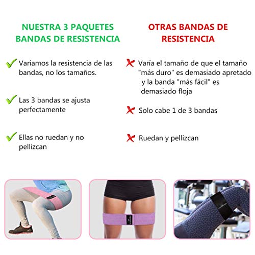 SSAWcasa Bandas de Resistencia Glúteos Bandas Elasticas Fitness con 3 Niveles Ejercicios en Piernas Glúteos y Brazos 3 Bandas de Tela para Yoga, Pilates Crossfit Estiramientos Fuerza de Cadera