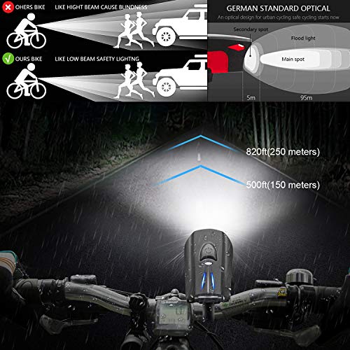 STATOR Luz Bicicleta,luces bicicleta Recargable USB con 400 Lúmenes IPX5 Impermeable,luces bicicleta delantera y trasera con 5 Modos,Luz LED Bicicleta para Carretera y Montaña- Seguridad para la Noche