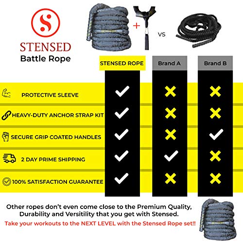 STENSED Battle Rope - Cuerda de Batalla con Kit de Correa de Anclaje 100% poliéster Dacron 9/12/15 m diámetro 38/50 Ideal para Crossfit Musculación, Cardio Training (3.8CM*12M.Lenght) STENSED Battle Rope - Cuerda de Batalla con Kit de Correa de Anclaje 100% poliéster Dacron 9/12/15 m diámetro 38/50 Ideal para Crossfit Musculación, Cardio Training (3.8CM*12M.Lenght)