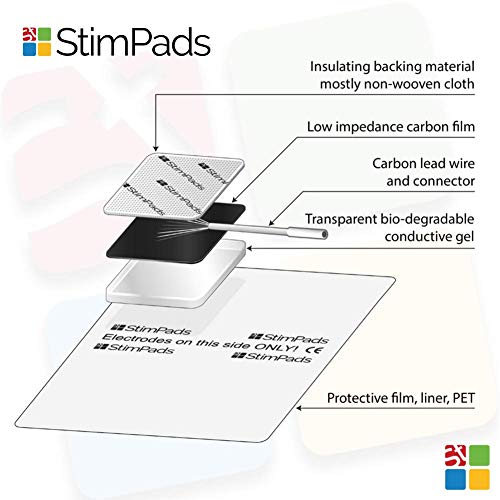 StimPads, 45X45mm, ECO-PACK de 12 unidades de alto rendimiento, electrodos TENS - EMS de larga duración con conector universal tipo snap de 3.5mm