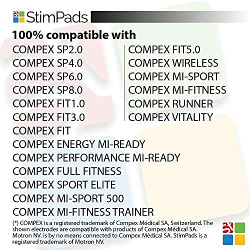 StimPads Electrodos para Compex*, envase con 4 electrodos 50x50mm. ¡Funcionan a la perfección con Compex*,100% compatibles! ¡Ahorra 30% en comparación con los originales!