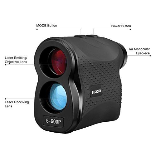 SUAOKI - 600m Telémetro de Golf, Telémetro Prismático Profesional Monocular Medidor de Distancia Larga, 6X Aumento,con Bloqueo de bandera, Distancia, Medición de Velocidad, Negro