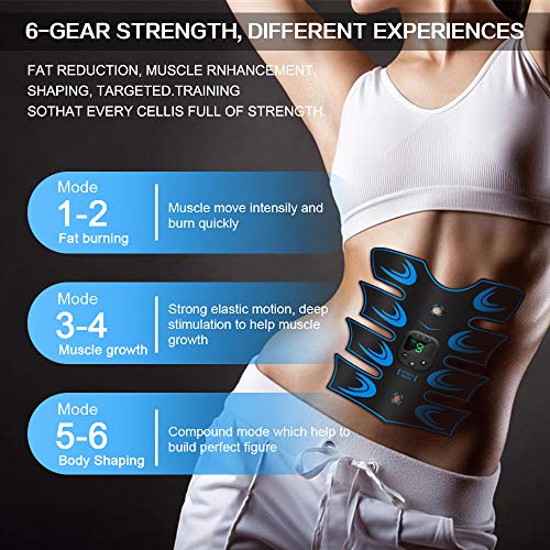 sumgott EMS Electroestimulador Muscular Abdominales, USB Recargable EMS Estimulador Muscular Abdominales para Abdomen/Cintura/Pierna/Brazo sumgott EMS Electroestimulador Muscular Abdominales, USB Recargable EMS Estimulador Muscular Abdominales para Abdomen/Cintura/Pierna/Brazo