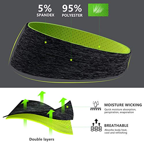 Sunshine smile Diadema Deportiva Corriente,Banda para Cabeza de Yoga de ala Ancha,Elástica Sudor Absorbente de Humedad Banda,Banda de Pelo para Yoga Correr Ciclismo (A) Sunshine smile Diadema Deportiva Corriente,Banda para Cabeza de Yoga de ala Ancha,Elástica Sudor Absorbente de Humedad Banda,Banda de Pelo para Yoga Correr Ciclismo (A)