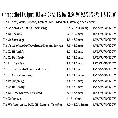 Sunydeal Computadora portátil Cargador Universal Fuente de alimentación Adaptador Cable ordenador 15V 16V 18.5V 19V 19.5V 20V 24V para Acer ASUS Sony Toshiba HP Dell LG Lenovo IBM Fujitsu Packard Bell