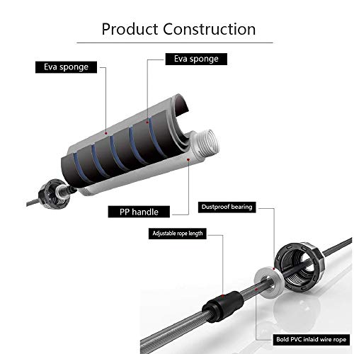 Supertrip Saltar la Cuerda para Adultos Sin Enredos con Rodamientos de Bolas Comba de Saltar Asa de Espuma Ajustable y con Memoria Cuerda para Saltar