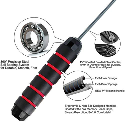 Supertrip Saltar la Cuerda para Adultos Sin Enredos con Rodamientos de Bolas Comba de Saltar Asa de Espuma Ajustable y con Memoria Cuerda para Saltar Supertrip Saltar la Cuerda para Adultos Sin Enredos con Rodamientos de Bolas Comba de Saltar Asa de Espuma Ajustable y con Memoria Cuerda para Saltar