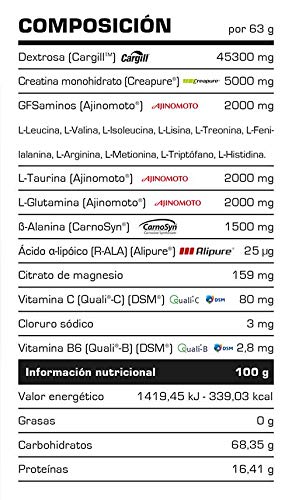 Suplemento Creatina Monohidrato CELLBEST EXTREME 2.5 kg - Suplementos Deportivos - Vitobest (LIMA HIERBABUENA)