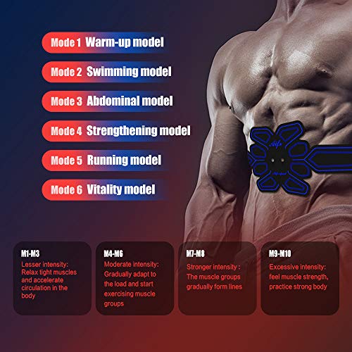 SUPOLA Electroestimulador Muscular Abdominales, Entrenador Muscular EMS Estimulador con Transmisión de Voz Inteligente&USB Recargable, ABS Estimulador para Abdomen/Brazo/Piernas/Cintura,16pcs Gel Pads