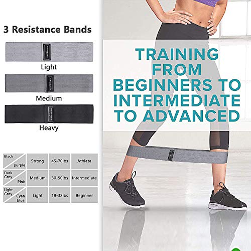 Suxman Bandas Elasticas Musculacion, Antideslizantes Bandas de Resistencia de Tela 3 Niveles, Cintas Elasticas para Gluteos, Cadera, Piernas, Brazos, Yoga, Pilates, Fitness (Negro-Gris-Blanco) Suxman Bandas Elasticas Musculacion, Antideslizantes Bandas de Resistencia de Tela 3 Niveles, Cintas Elasticas para Gluteos, Cadera, Piernas, Brazos, Yoga, Pilates, Fitness (Negro-Gris-Blanco)