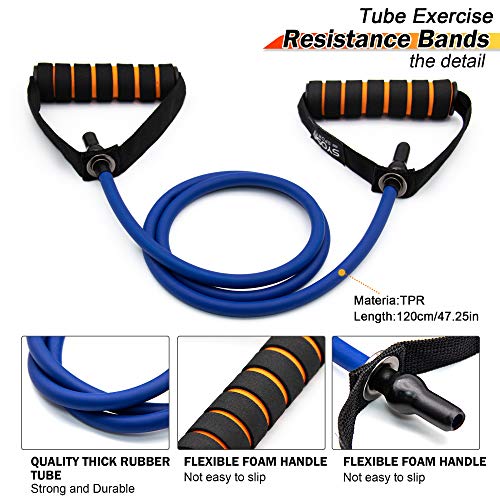 SYOSIN Bandas Elasticas, Bandas de Resistencia Látex con Manijas, Ideal for Physical Therapy, Strength Training, Muscle Toning, Bolsa de Almacenamiento de Anclaje de Puerta incluida