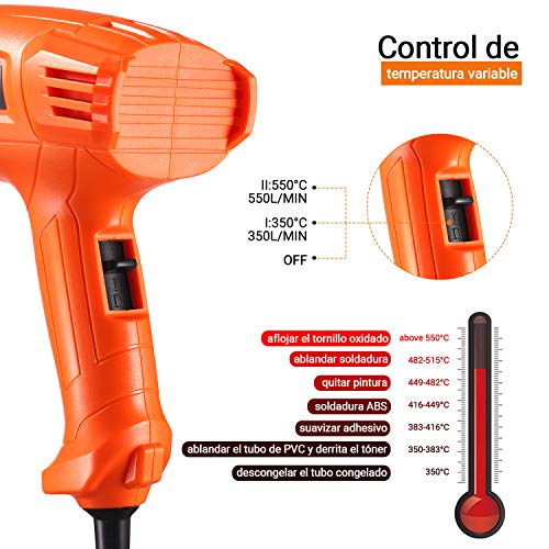 TACKLIFE Pistola de Calor, 2000W Decapadora, 2 Temperaturas Ajustables 350℃- 550℃, Pistola de Aire Caliente con 4 Boquillas, HGP68AC