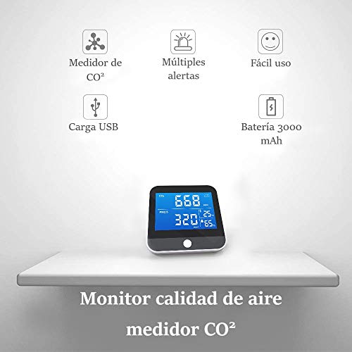 Tackly Medidor de co2 ambiente - detector co2 con medidor calidad de aire interior - higrometro digital medidor de humedad y termómetro digital para casa - medidor co2 ndir