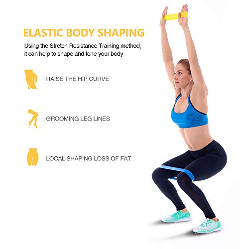 TechRise Gomas Elasticas Musculacion, Cintas Elasticas Musculacion Set de 5 Cintas Elásticas Fitness y Musculación de Látex Natural Agradable a la Piel con Guía de Ejercicios y Bolsa Almacenamiento TechRise Gomas Elasticas Musculacion, Cintas Elasticas Musculacion Set de 5 Cintas Elásticas Fitness y Musculación de Látex Natural Agradable a la Piel con Guía de Ejercicios y Bolsa Almacenamiento