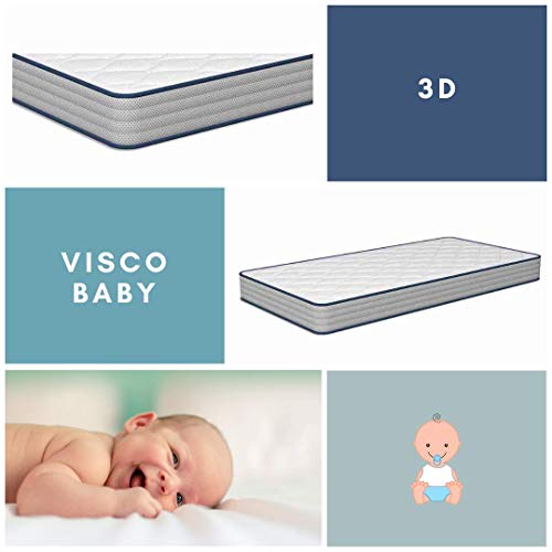 Tecnocolchón Colchón de Cuna Viscoelástico Visco Baby | Reversible | Gran Suavidad | 140 x 70 cm. y Altura 12 cm.