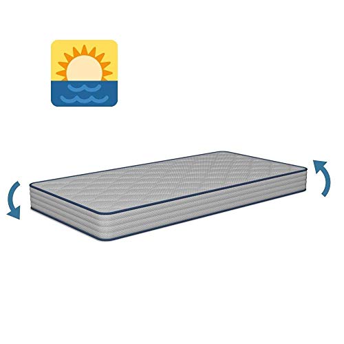 Tecnocolchón Colchón de Cuna Viscoelástico Visco Baby | Reversible | Gran Suavidad | 160 x 70 cm. y Altura 12 cm. Tecnocolchón Colchón de Cuna Viscoelástico Visco Baby | Reversible | Gran Suavidad | 160 x 70 cm. y Altura 12 cm.