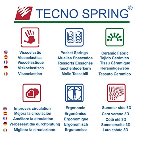 TECNOCOLCHÓN Colchón de Muelles Ensacados | Reversible Verano-Invierno | Viscoelástico | Tecno Spring Visco 90 x 190 cm. y 24 cm. de Altura
