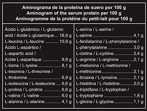 Tegor Sport Proteína Iso Whey en Polvo Sabor Chocolate - 2000 gr Tegor Sport Proteína Iso Whey en Polvo Sabor Chocolate - 2000 gr