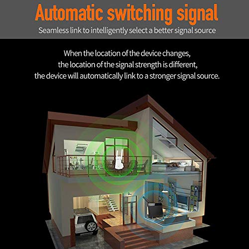 Tenda N300 A9 Wireless Repetidor Extensor de Red WiFi Inalámbrico Ampliardor WiFi 300 Mbps con Antenas Duales para Casa Grande Officina SOHO Sitios de Negocios Pequeños