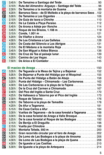 Tenerife, 80 excursiones en castellano. 4º edicion 2016. Rother. (GUIA EXCURSIONI) Tenerife, 80 excursiones en castellano. 4º edicion 2016. Rother. (GUIA EXCURSIONI)
