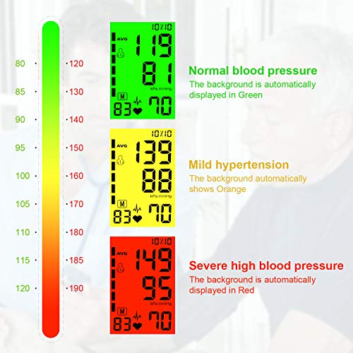 Tensiómetro de brazo, OUDEKAY Monitor de Presión con pantalla de LCD, Tensiómetro de Brazo Digital, Brazalete grande de 22-42 cm, Detección de Frecuencia Cardíaca Irregular, 2 x 99 mediciones Tensiómetro de brazo, OUDEKAY Monitor de Presión con pantalla de LCD, Tensiómetro de Brazo Digital, Brazalete grande de 22-42 cm, Detección de Frecuencia Cardíaca Irregular, 2 x 99 mediciones