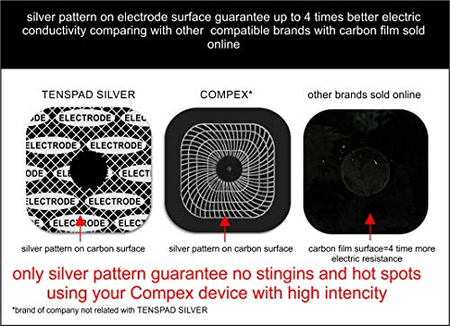 TENSPAD SILVER 12 electrodos con patrón de Plata para Compex (8 electrodos 50x50mm con 1 Snap y 4 electrodos 50x100mm con 1 Snap)